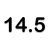 14.5 mm.