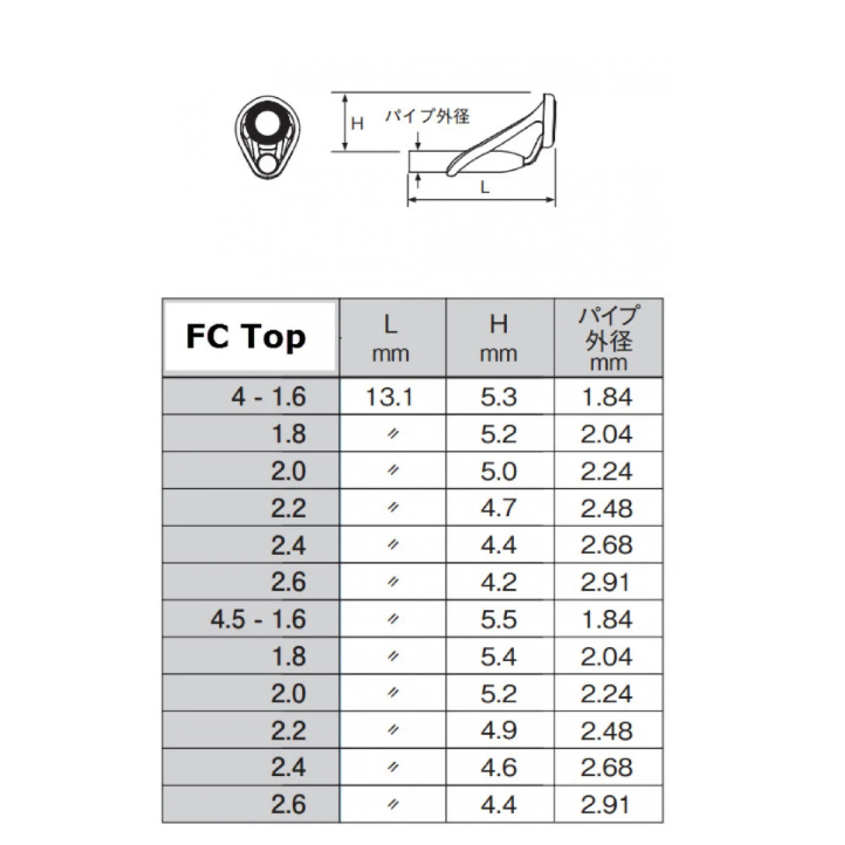 Тюльпани кастінгові FUJI FCAT 4.5 Alconite