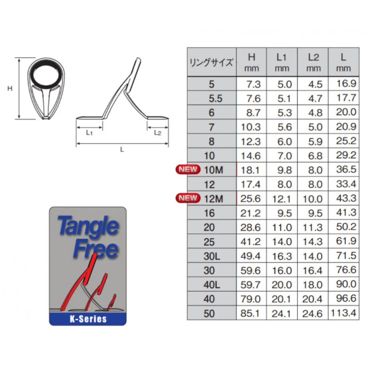 FUJI T-KWTG 25 Torzite!