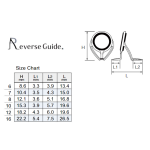 FUJI T-LRVTG 12 Torzite!