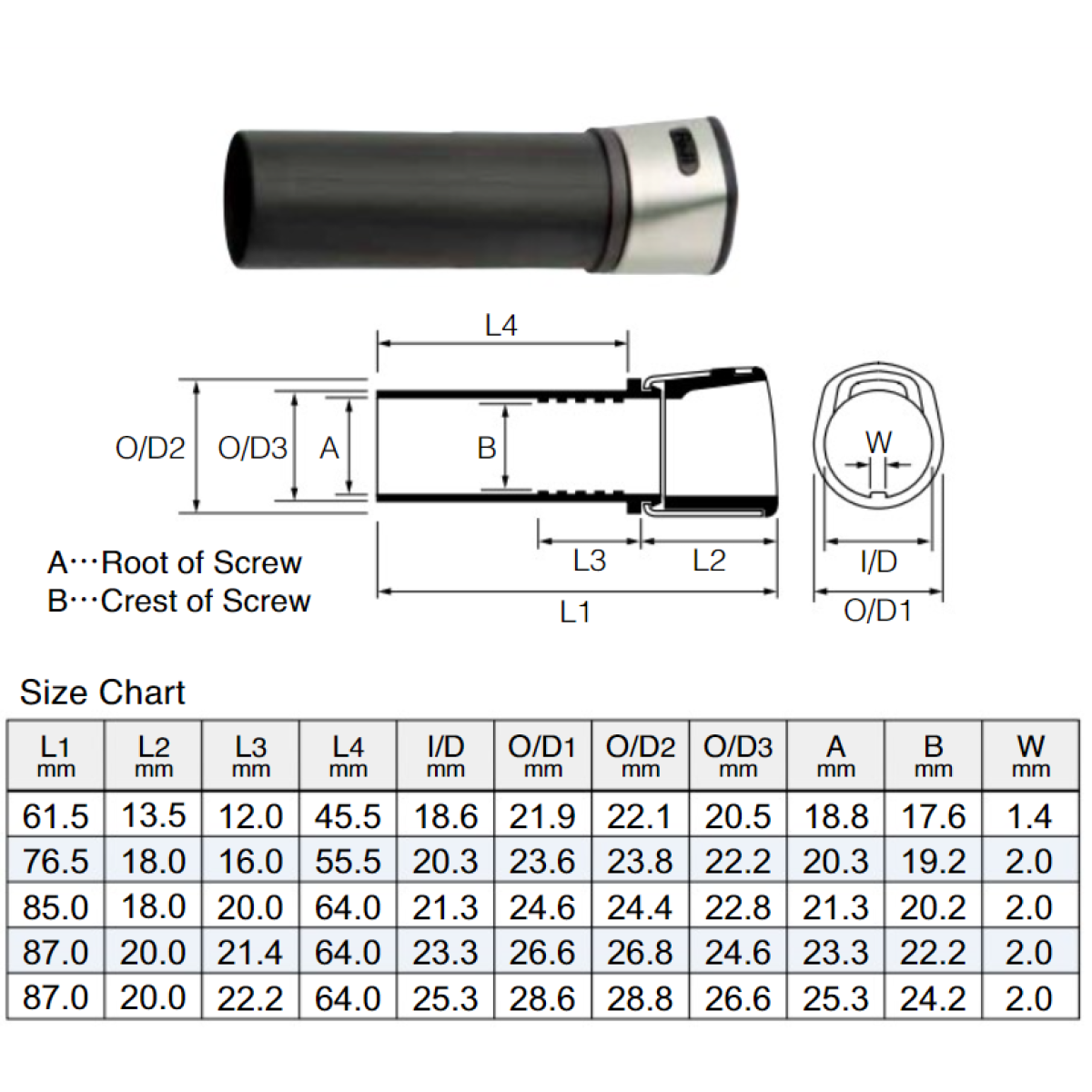 Гайка FUJI KDPS-16