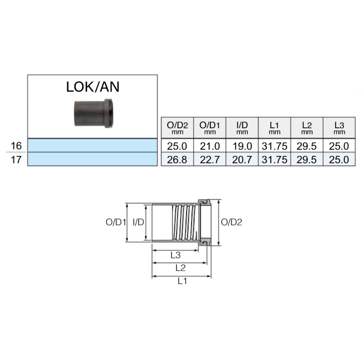 Гайка FUJI  тип TJ/ASH