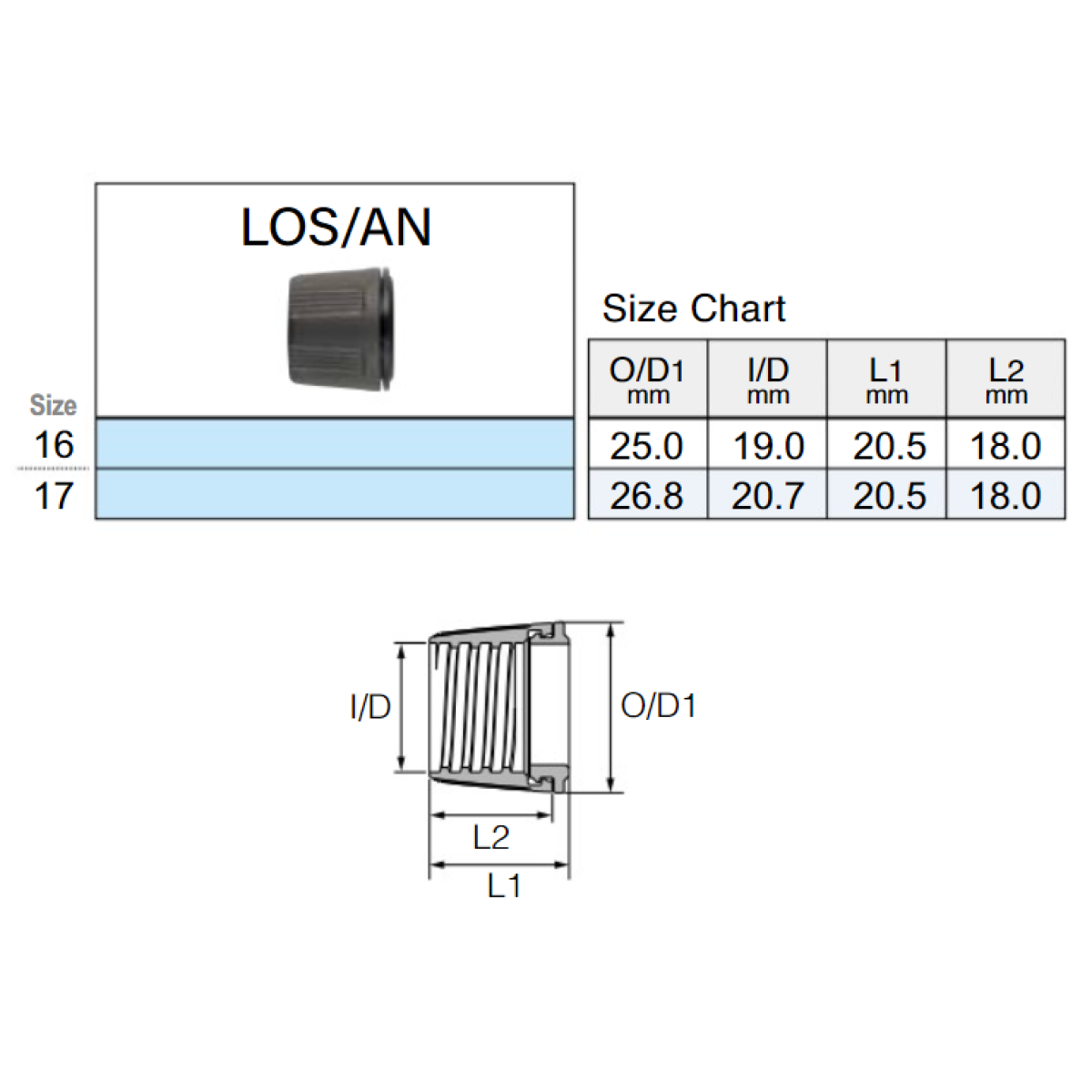 Гайка  FUJI  тип LOS/AN