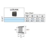 Гайка  FUJI  тип LOS/AN