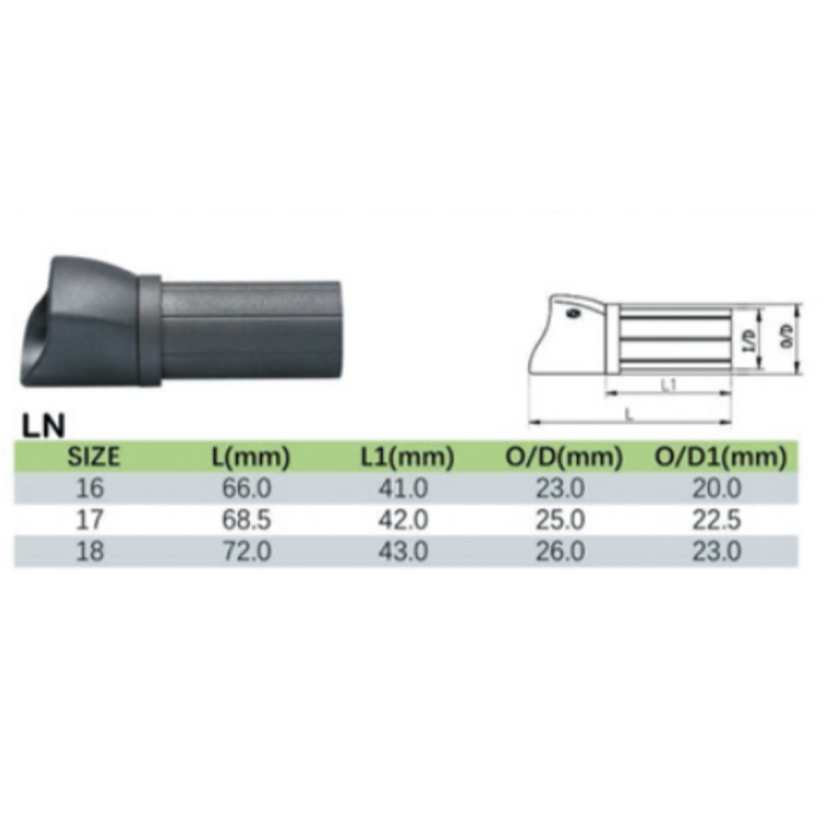 Гайка LN Sea Guide