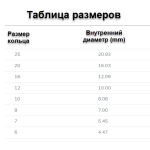 RECOIL RSG-8 - кастингове кільце