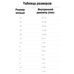 RECOIL RSPG M - раннінги