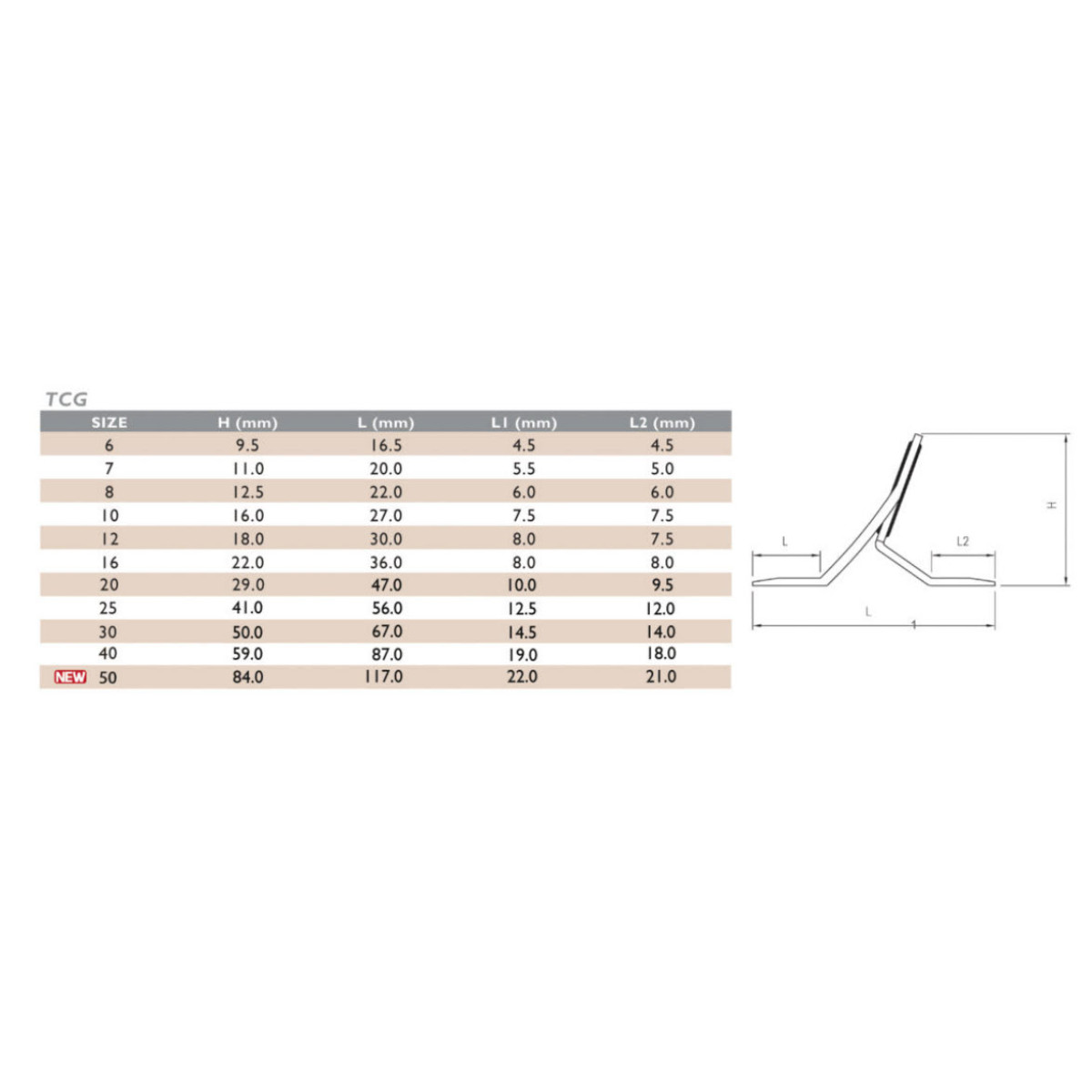 ABTCDG-50  Sea Guide