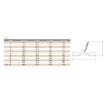 ABTCDG-50  Sea Guide