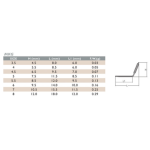 ABMKDG 8 - спінінгові кільця Sea Guide