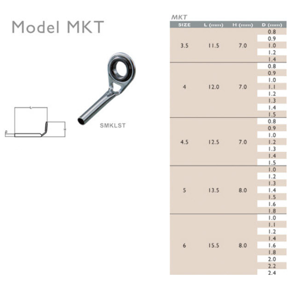 Sea Guide Т-MKLST 4.5 тітанові тюльпани