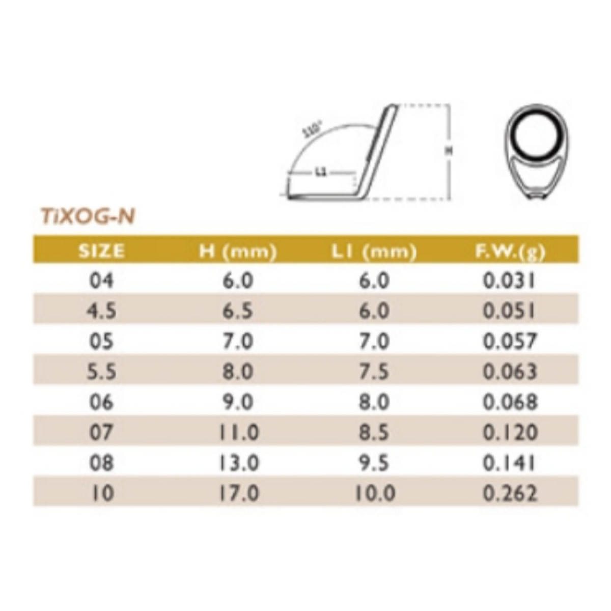 XOG-6N - Спінінгові кільця Sea Guide