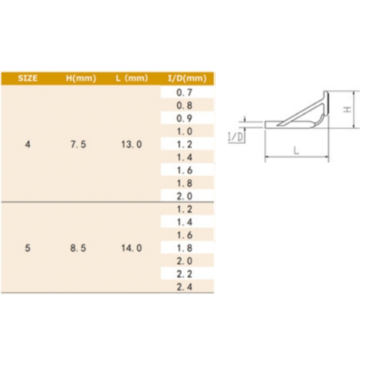 Sea Guide SULST 5.0 тюльпани для спінінга