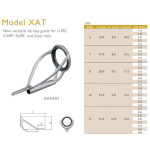 Sea Guide XALST 6.0 тюльпани для спінінга