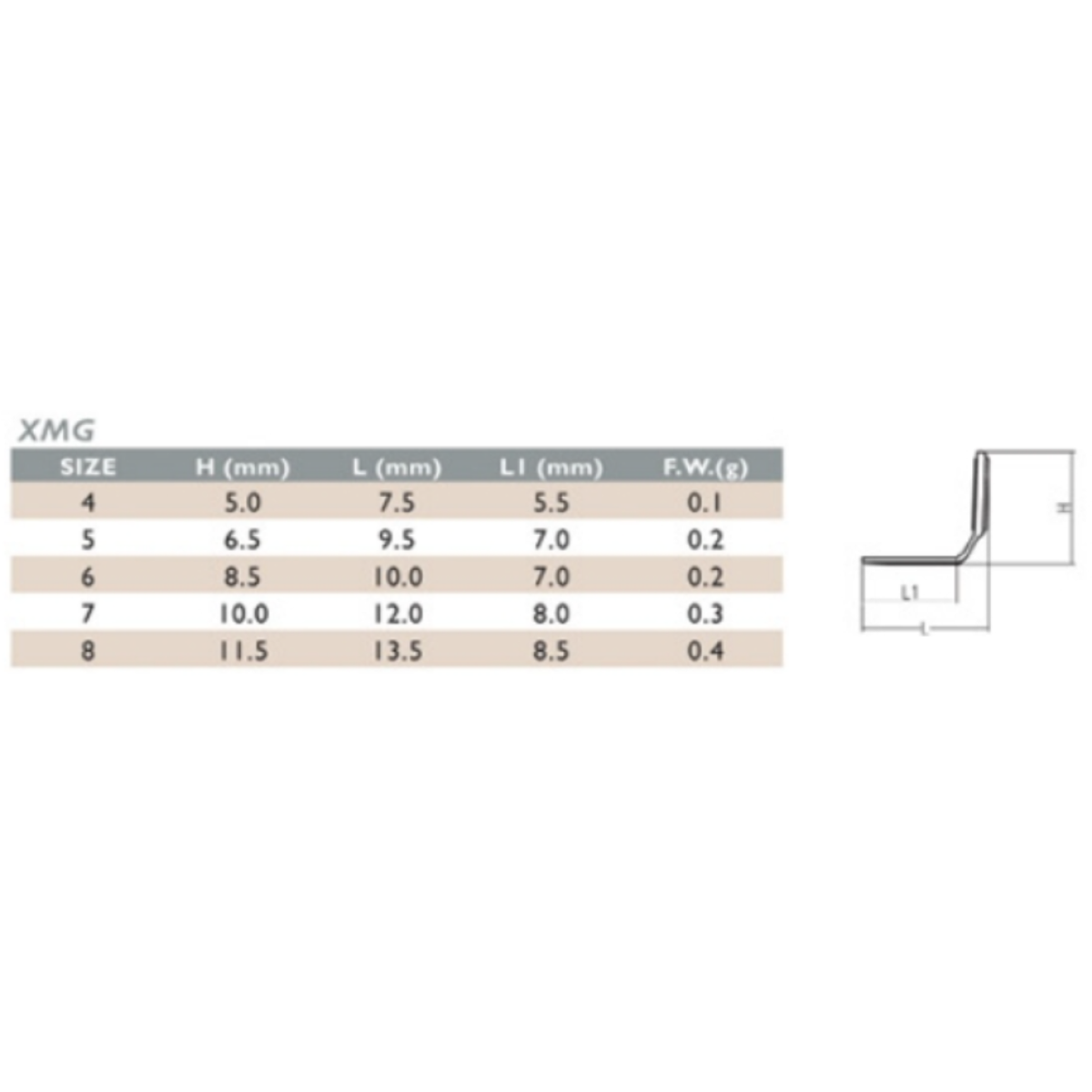 XMLSG-8 - Спінінгові кільця Sea Guide