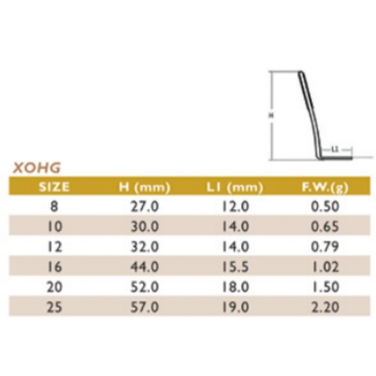 XOHG 25H - Спінінгові кільця Sea Guide