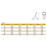 XQHG 40 - Спінінгові кільця Sea Guide