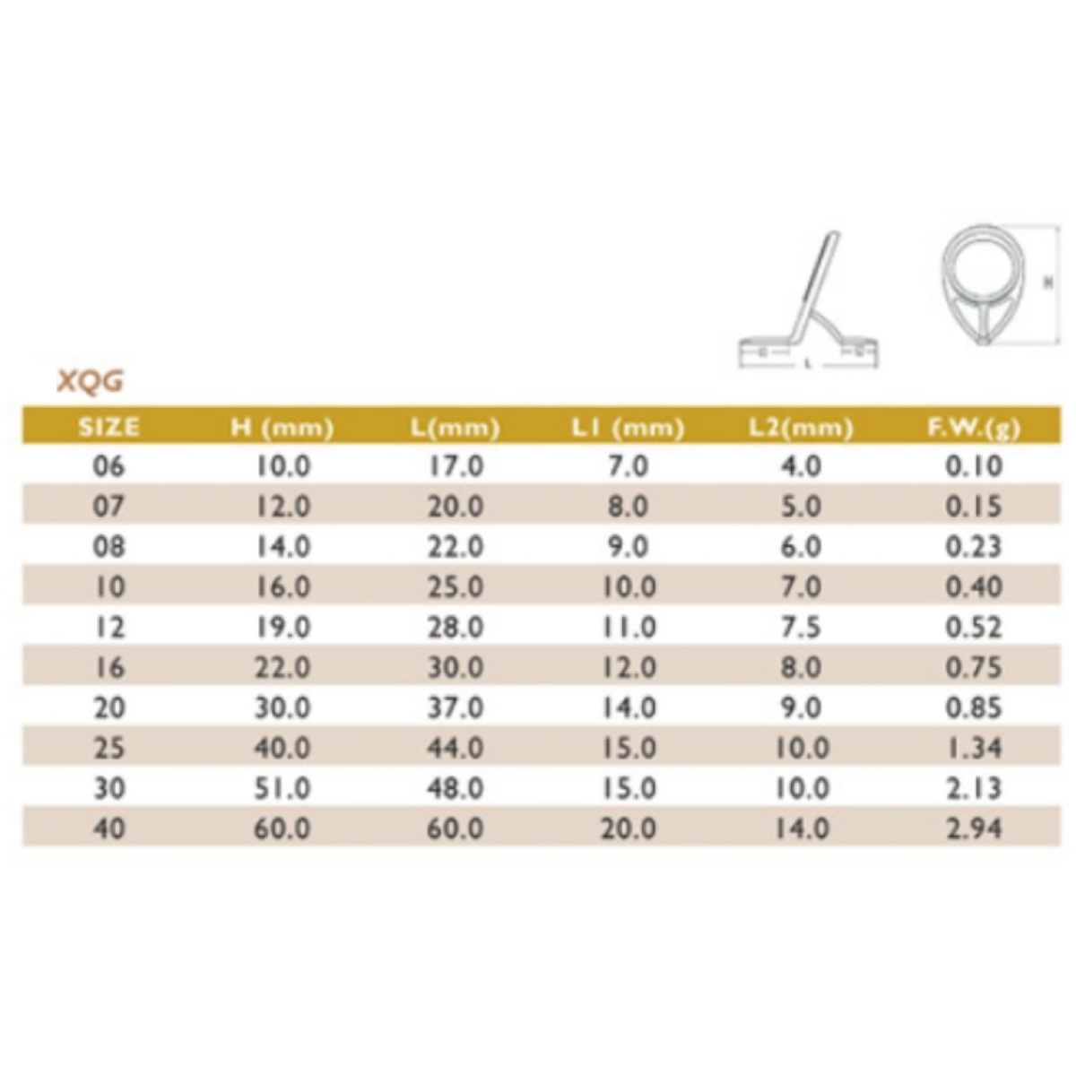 XQG 40 - Кастингові кільця Sea Guide