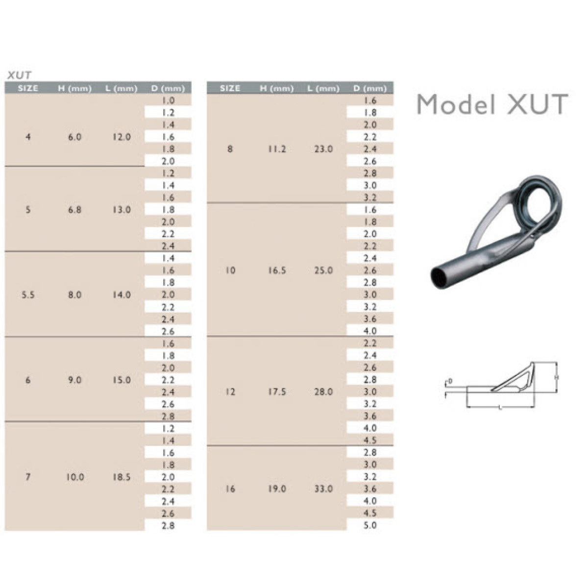 Sea Guide XULST 4.0 тюльпани для спінінга
