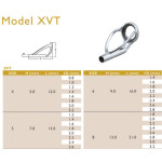 Sea Guide XVLST 4.0 тюльпани для спінінга