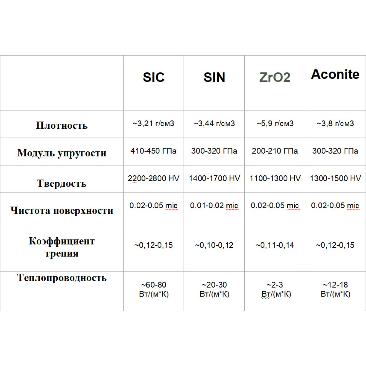 T2-LGSNT 4.0 - Puhrods TITANIUM