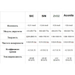 T2-LGSNT 4.0 - Puhrods TITANIUM