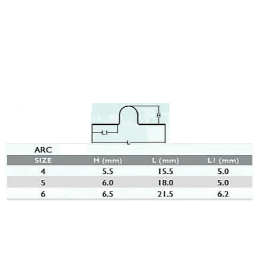 Hook Keepers Тип ARC