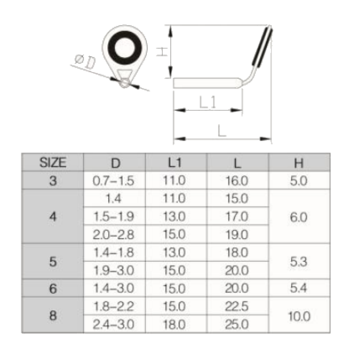 UL-Top 3,0 MAXI - Тюльпані для спінінгів UL класу