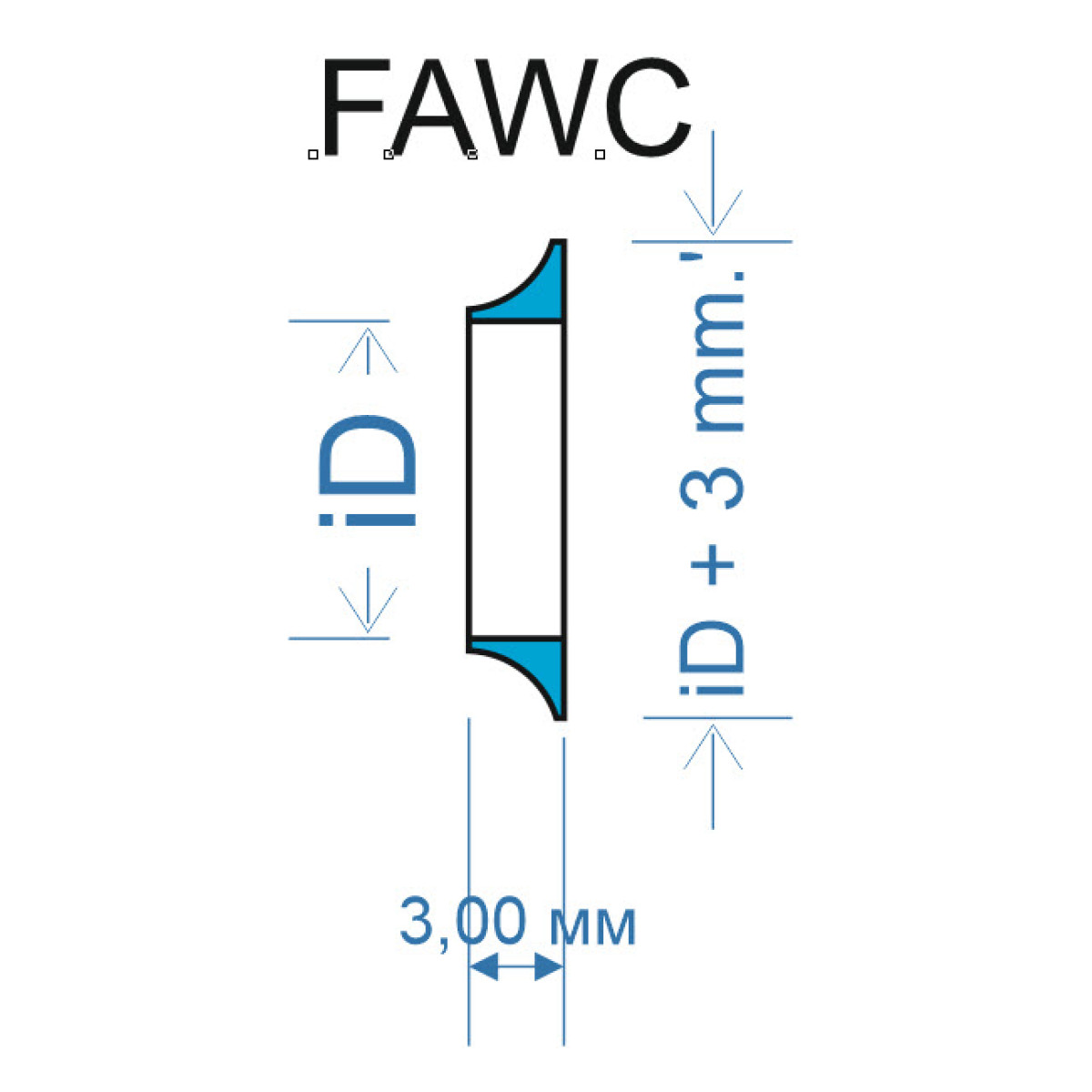 Відінги серії FAWC