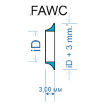 Відінги серії FAWC
