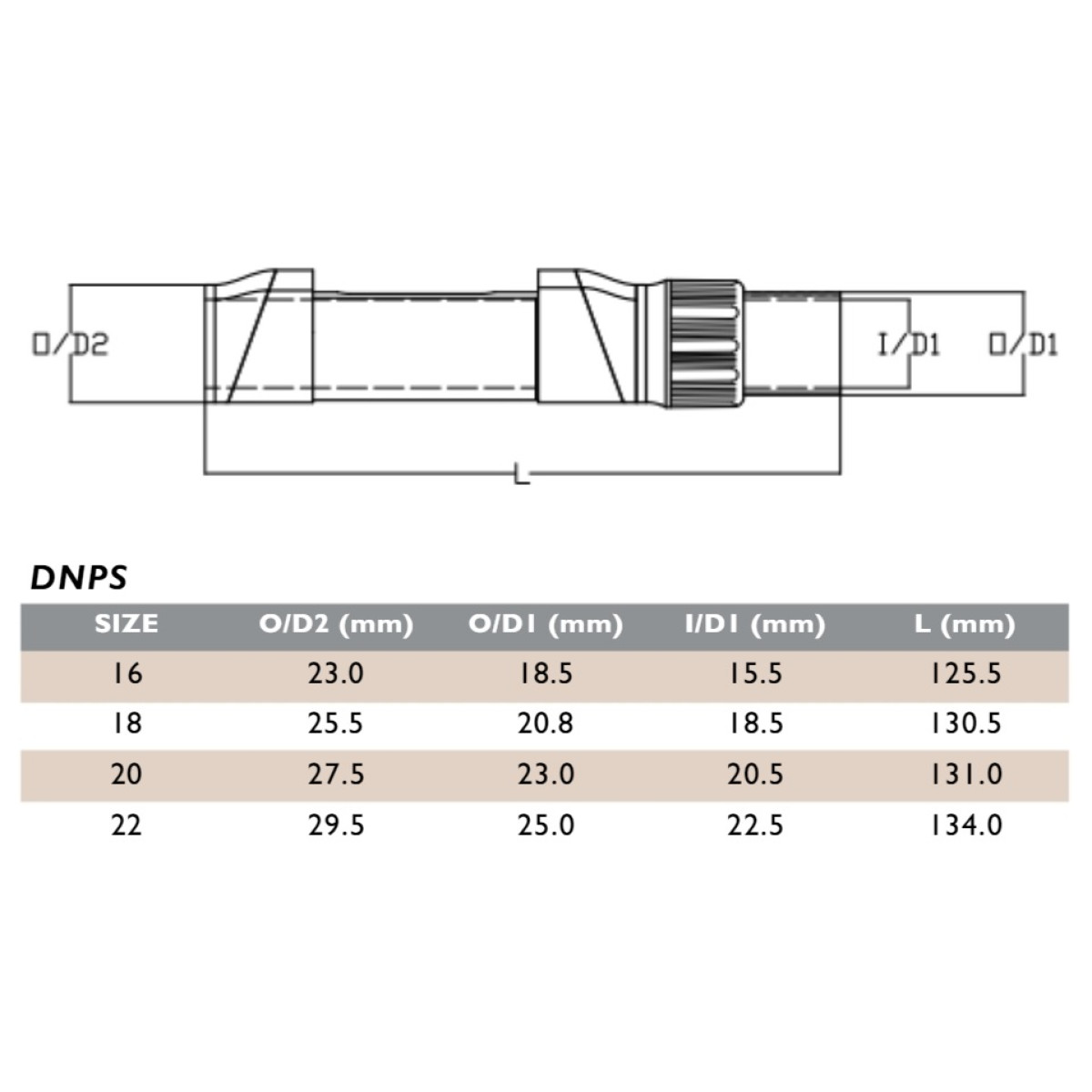 Sea Guide DNPS - Спінінговий  котушкотримач