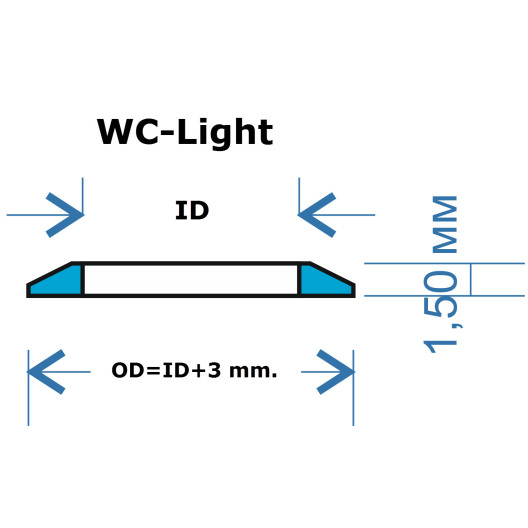 Winding Checks AL Ligth