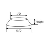 Відінги серії WCA
