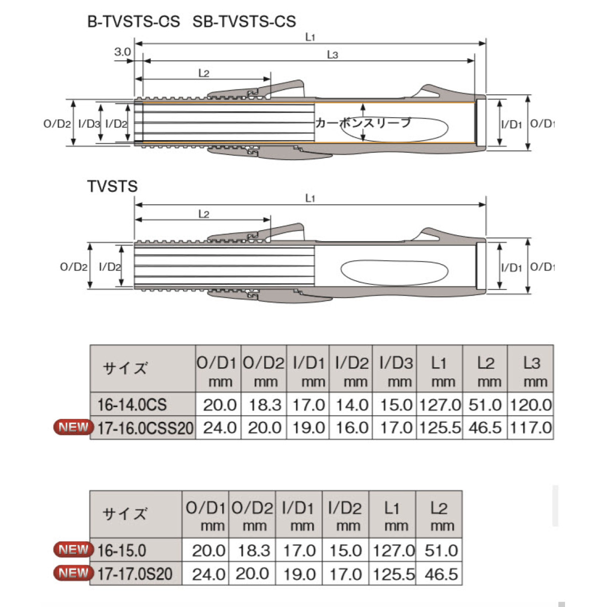 FUJI TVSTS Color  - Фарбований спінінговий котушкотримач