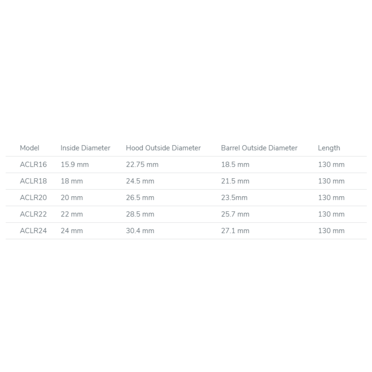 CRB Aluminum Comfort Lock