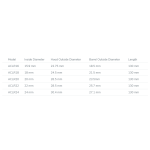 CRB Aluminum Comfort Lock