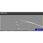 Justace MST702 (2,13 m, 0,875 - 5,25 g) - Бланк для збирання вудки