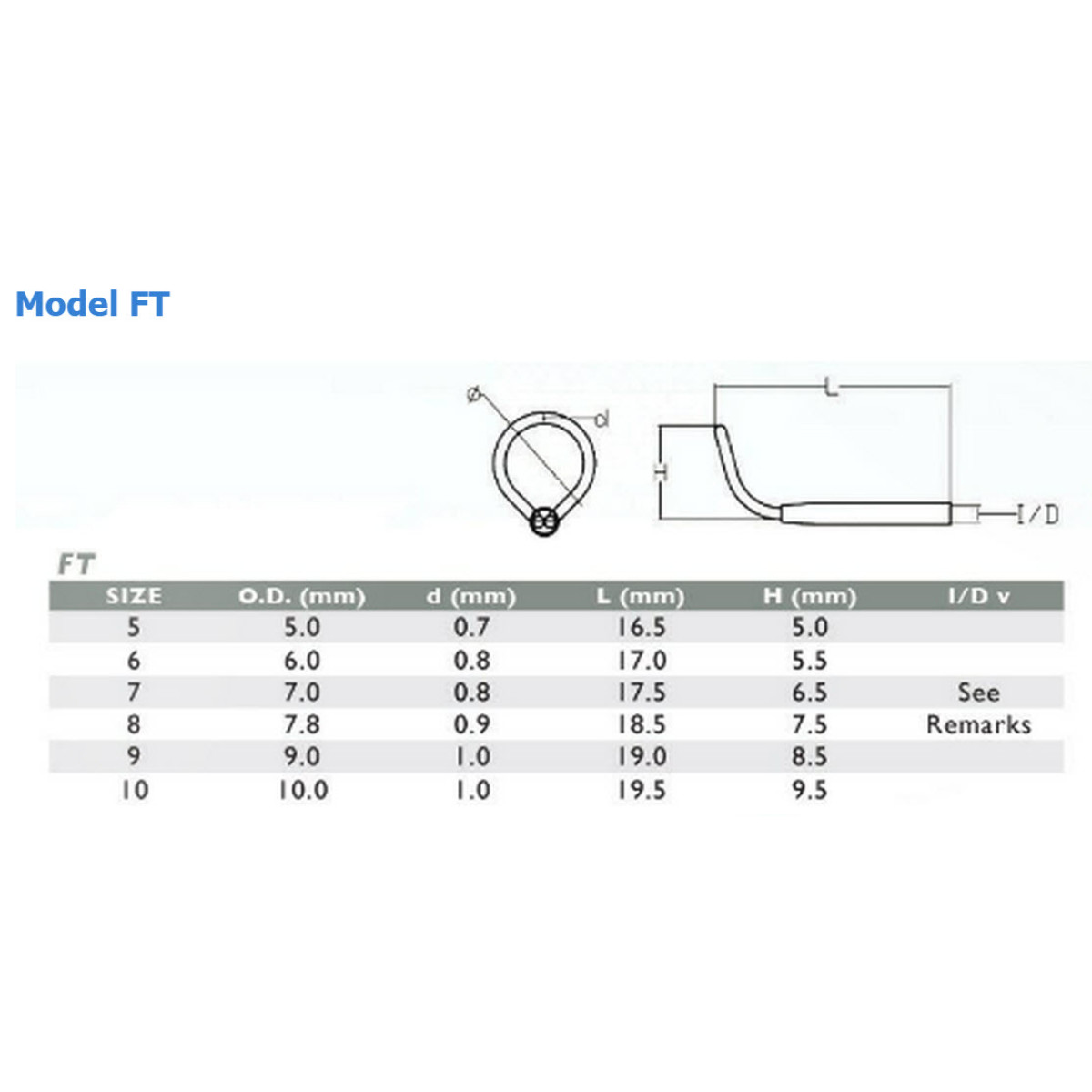 Нахлистовий тюльпан - Model FT