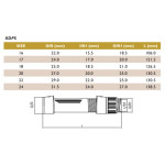 Sea Guide XDPS - Спінінговий котушкотримач