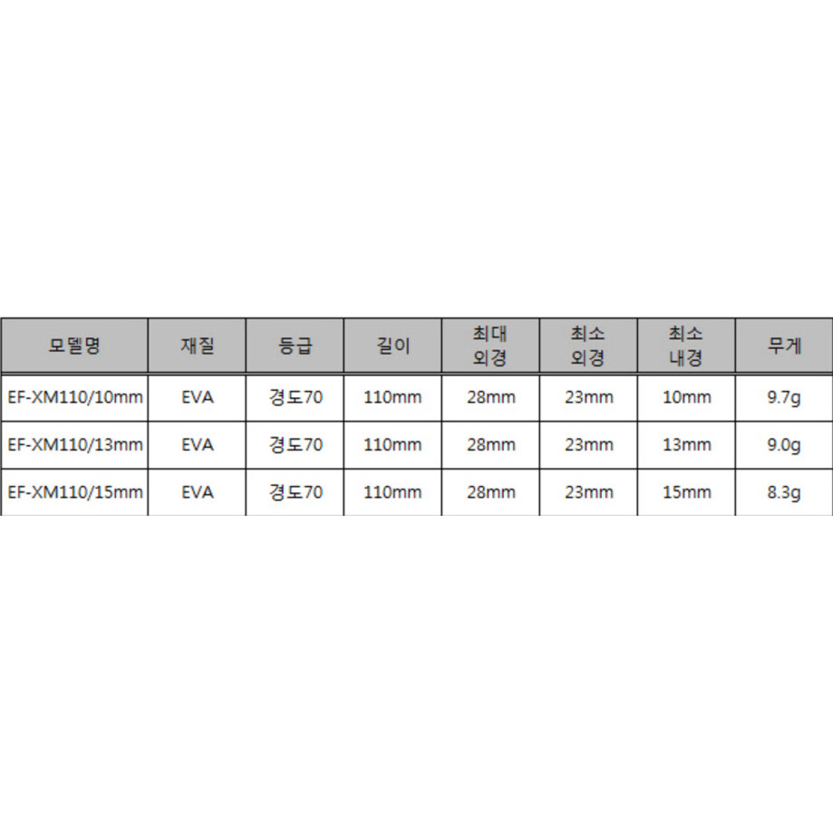 EF-XM110 mm - Кастинговий реаргрип
