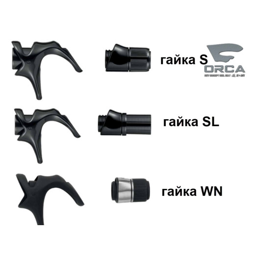 SCMS-WN16 S - Кастинговий катушкотримач