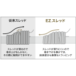 Fuji EZ - нитки для примотування кілець
