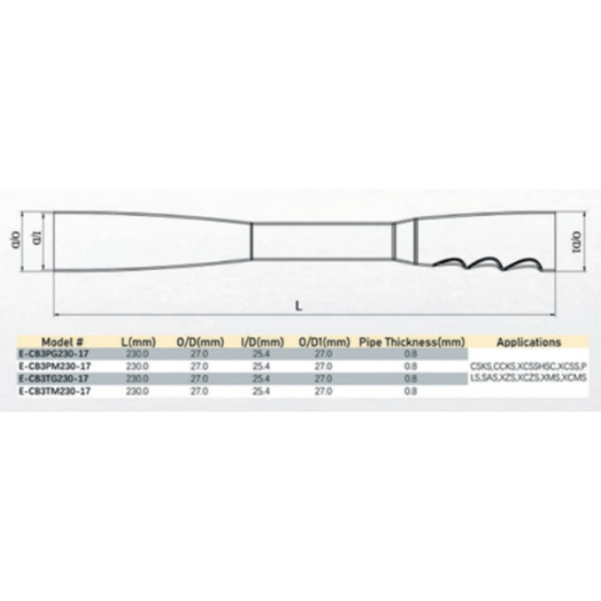 E-CB3PG230-17-AF - Кастинговий карбоновий Rear Grip
