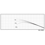 Justace SSL762EL (2,32 m, 5,25 - 10,5 g) - Бланк для збирання вудки