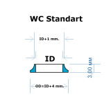 Winding Checks Ti Standart