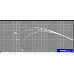 Justace MTP5102 (1,75 m, 1,0 - 5,0 g) - Бланк для збирання вудки