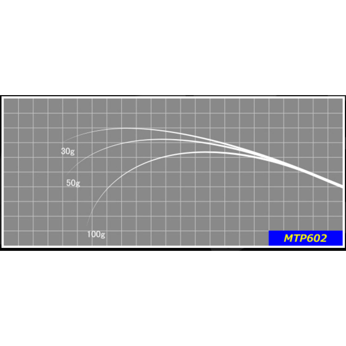 Justace MTP602 (1,83 m, 1,0 - 5,0 g) - Бланк для збирання вудки